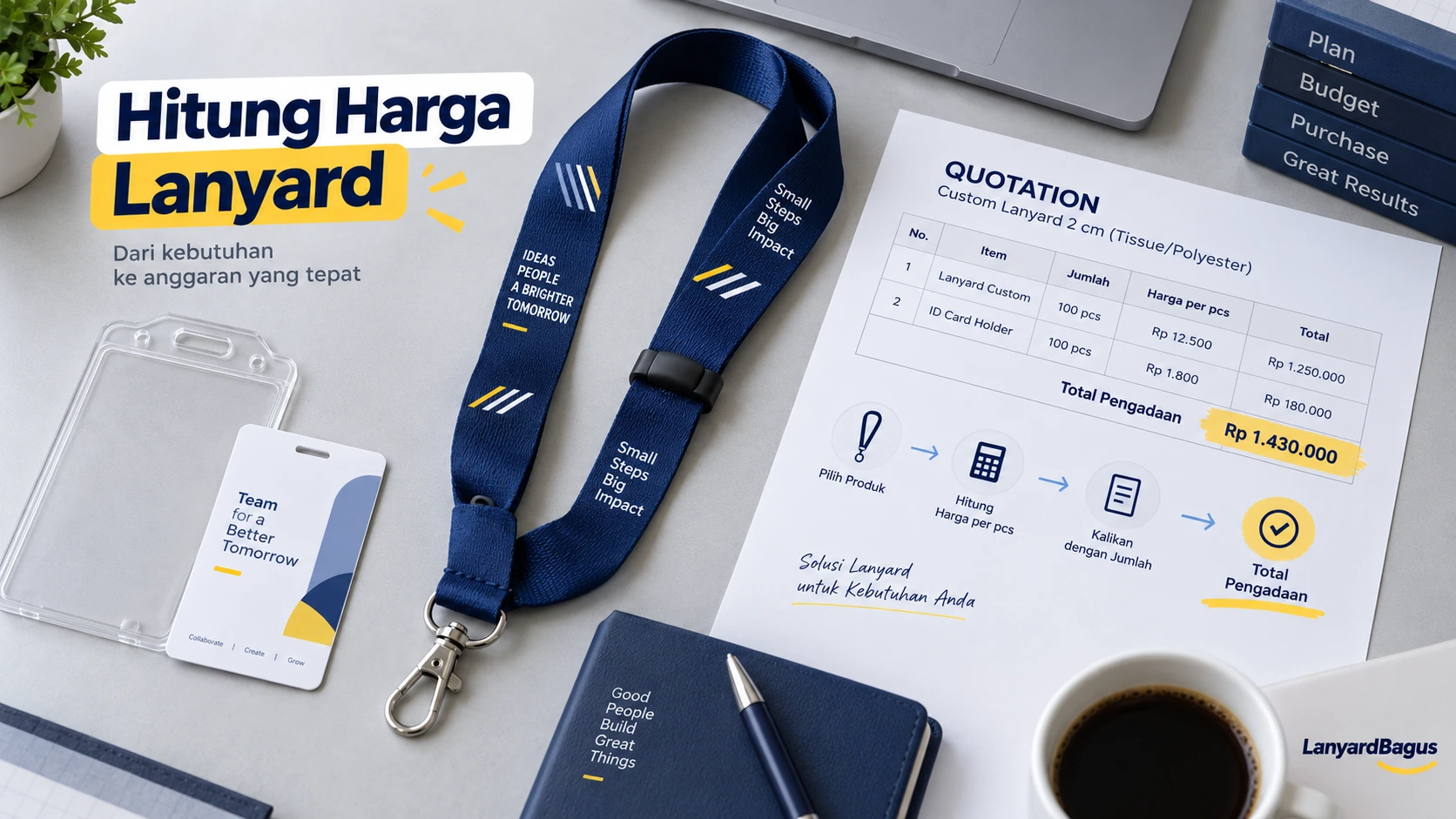Cara Menghitung Harga Lanyard di Pusat Produsen